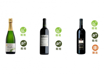 百貨店初のサステナビリティを軸にしたワイン催事